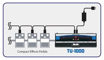 TU-1000 (PSA Setup)